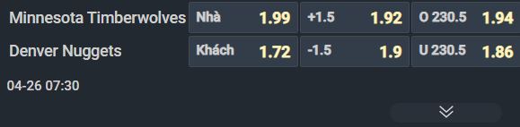 Nhận định b&oacute;ng rổ San Antonio Spurs vs Portland Trail Blazers, 09h30 ng&agrave;y 25/4: Th&agrave;nh bại tại Wembanyama - Ảnh 6