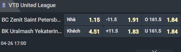 Nhận định b&oacute;ng rổ San Antonio Spurs vs Portland Trail Blazers, 09h30 ng&agrave;y 25/4: Th&agrave;nh bại tại Wembanyama - Ảnh 7