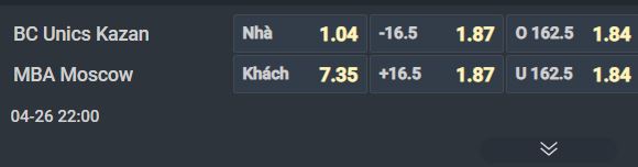 Nhận định b&oacute;ng rổ San Antonio Spurs vs Portland Trail Blazers, 09h30 ng&agrave;y 25/4: Th&agrave;nh bại tại Wembanyama - Ảnh 8