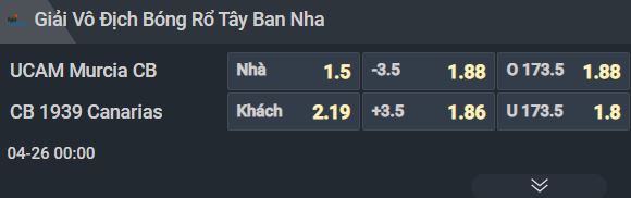 Nhận định b&oacute;ng rổ San Antonio Spurs vs Portland Trail Blazers, 09h30 ng&agrave;y 25/4: Th&agrave;nh bại tại Wembanyama - Ảnh 11