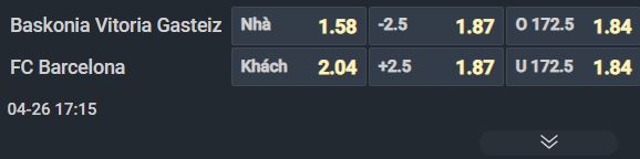 Nhận định b&oacute;ng rổ San Antonio Spurs vs Portland Trail Blazers, 09h30 ng&agrave;y 25/4: Th&agrave;nh bại tại Wembanyama - Ảnh 14