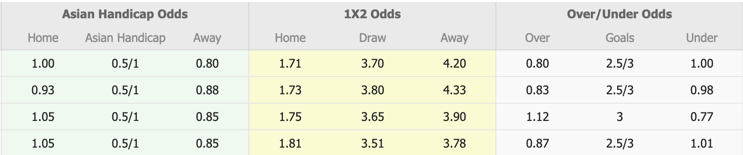 Nhận định, soi kèo Kawasaki Frontale vs JEF United Chiba, 13h00 ngày 25/4: Đứng im cuối bảng - Ảnh 1