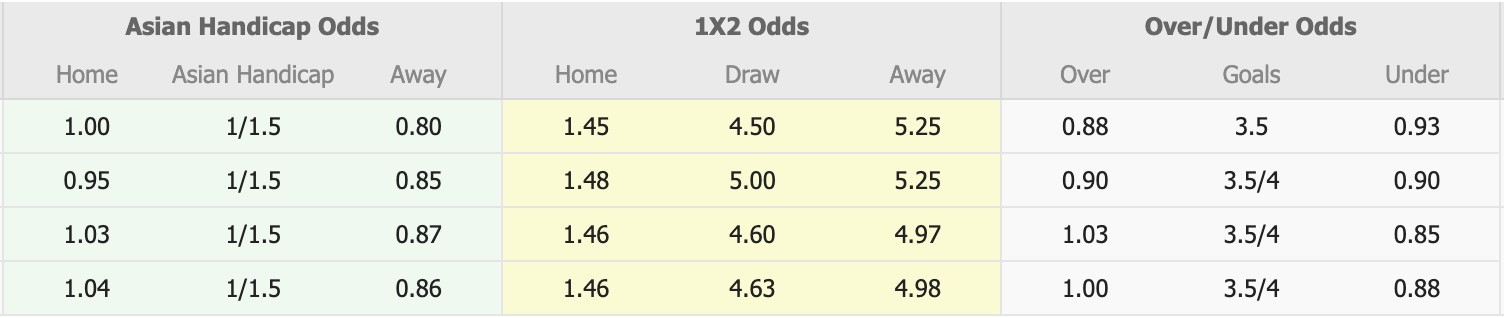 Nhận định, soi kèo Newcastle Jets vs Central Coast Mariners, 14h00 ngày 25/4: Sa sút - Ảnh 1