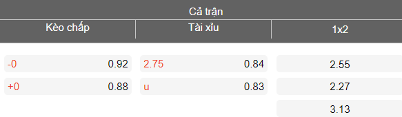 Nhận định soi kèo Ninh Bình vs Hà Nội FC, 18h00 ngày 24/4: Dễ hòa - Ảnh 4