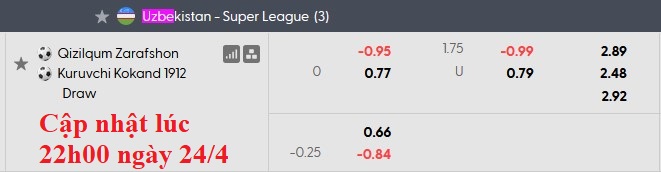 Nhận định, soi kèo Qizilqum vs Kokand, 22h15 ngày 24/4: Thừa thắng xông lên - Ảnh 5