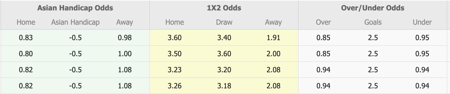 Nhận định, soi kèo V-Varen Nagasaki vs Gamba Osaka, 16h30 ngày 25/4: Lịch sử gọi tên - Ảnh 1