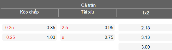 Nhận định soi kèo Alaves vs Mallorca, 19h00 ngày 25/4: Chia điểm? - Ảnh 5