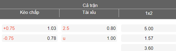 Nhận định soi kèo Becamex TPHCM vs Nam Định, 18h00 ngày 25/4: Đòi nợ - Ảnh 4