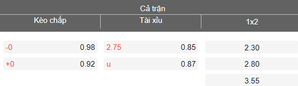 Nhận định soi kèo Perth Glory vs Brisbane Roar, 18h45 ngày 25/4: Phá dớp - Ảnh 4