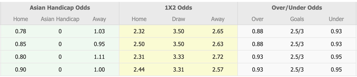 Nhận định, soi kèo Sydney vs Auckland, 12h00 ngày 26/4: Đối thủ khó chịu - Ảnh 1