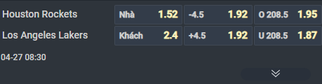Nhận định b&oacute;ng rổ Houston Rockets vs Los Angeles Lakers, 06h00 ng&agrave;y 27/4: Đường c&ugrave;ng của chủ nh&agrave; - Ảnh 2