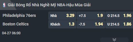 Nhận định b&oacute;ng rổ Philadelphia 76ers vs Boston Celtics, 06h00 ng&agrave;y 27/4: Vượt qua &aacute;p lực - Ảnh 1