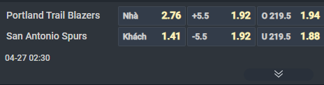 Nhận định b&oacute;ng rổ Portland Trail Blazers vs San Antonio Spurs, 02h30 ng&agrave;y 27/4: Điểm tựa s&acirc;n nh&agrave; - Ảnh 1