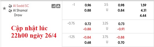 Nhận định, soi kèo Al-Sadd vs Al-Shamal, 23h45 ngày 27/4: Hòa là đủ - Ảnh 5