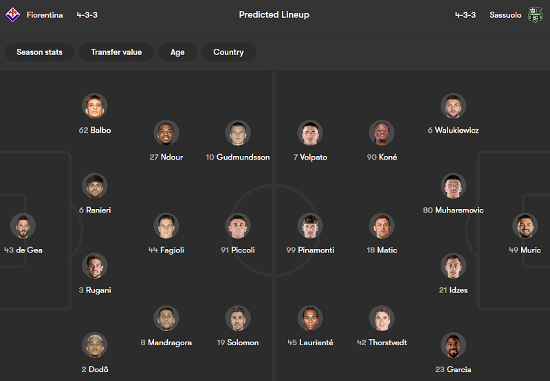 Nhận định soi kèo Fiorentina vs Sassuolo, 17h30 ngày 26/4: Đòi nợ - Ảnh 4