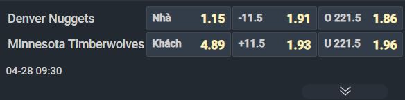 Nhận định b&oacute;ng rổ Denver Nuggets vs Minnesota Timberwolves, 09h30 ng&agrave;y 28/4: Th&agrave;nh bại tại Anthony Edwards - Ảnh 1