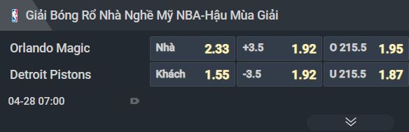 Nhận định b&oacute;ng rổ Orlando Magic vs Detroit Pistons, 07h00 ng&agrave;y 28/4: Nới rộng c&aacute;ch biệt - Ảnh 1