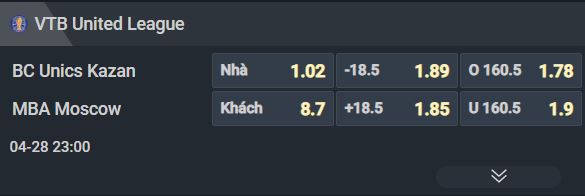 Nhận định b&oacute;ng rổ UNICS Kazan vs MBA Moscow, 23h00 ng&agrave;y 28/4: Nới rộng c&aacute;ch biệt - Ảnh 1