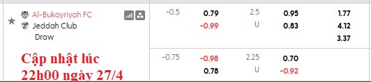 Nhận định, soi kèo Al Bukayriyah vs Jeddah, 0h50 ngày 29/4: Sân nhà vẫn hơn - Ảnh 5