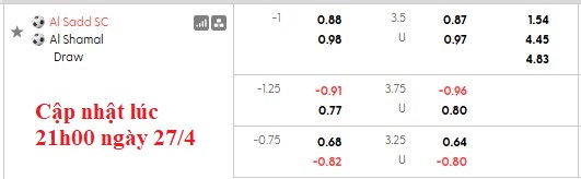 Nhận định, soi kèo Al-Sadd vs Al-Shamal, 23h45 ngày 27/4: Hòa là đủ - Ảnh 6