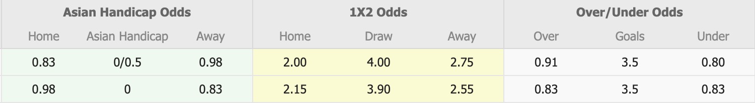 Nhận định, soi kèo Balestier Khalsa vs Hougang United, 18h30 ngày 27/4: Tin tưởng chủ nhà - Ảnh 5