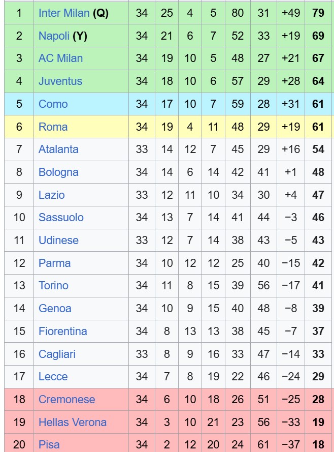 Nhận định, soi kèo Cagliari vs Atalanta, 23h30 ngày 27/4: Chủ nhà khủng hoảng - Ảnh 4