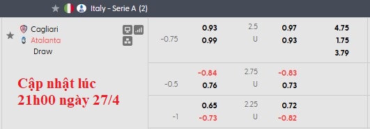 Nhận định, soi kèo Cagliari vs Atalanta, 23h30 ngày 27/4: Chủ nhà khủng hoảng - Ảnh 7