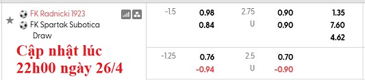 Nhận định, soi kèo Radnicki vs Spartak Subotica, 23h00 ngày 27/4: Cơ hội vươn lên - Ảnh 6