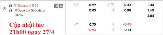 Nhận định, soi kèo Radnicki vs Spartak Subotica, 23h00 ngày 27/4: Cơ hội vươn lên - Ảnh 7