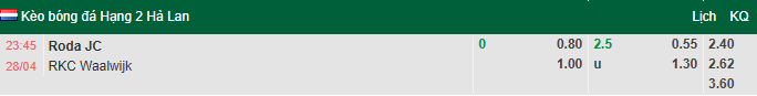Nhận định, soi kèo Roda JC vs RKC Waalwijk, 23h45 ngày 28/4: Khách tự tin - Ảnh 1