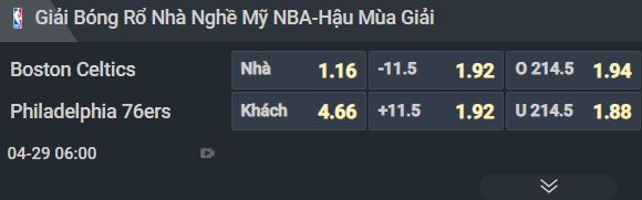 Nhận định b&oacute;ng rổ Boston Celtics vs Philadelphia 76ers, 06h00 ng&agrave;y 29/4: Định đoạt cuộc chơi - Ảnh 1