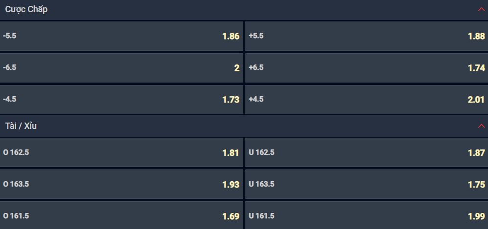 Nhận định b&oacute;ng rổ Fenerbahce vs Zalgiris Kaunas, 00h45 ng&agrave;y 29/4: Thuần phục ngựa &ocirc; - Ảnh 3