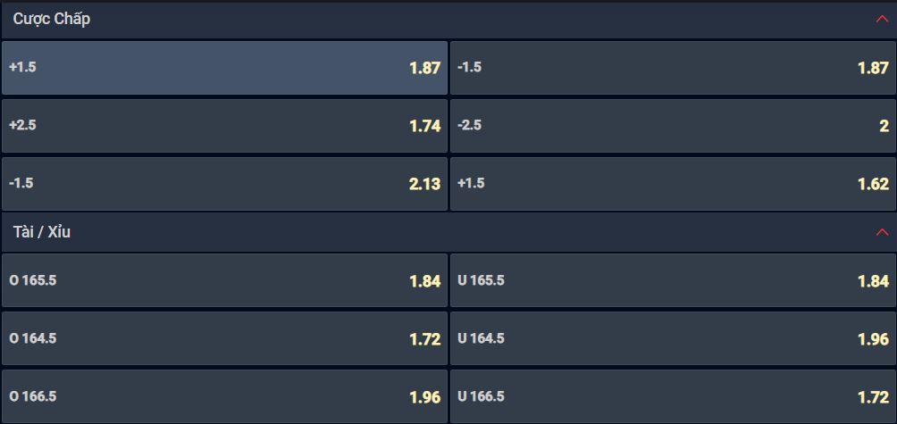 Nhận định b&oacute;ng rổ JL Bourg vs Besiktas, 00h30 ng&agrave;y 29/4: Định đoạt cuộc chơi - Ảnh 2