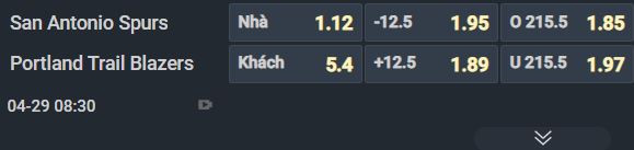 Nhận định b&oacute;ng rổ New York Knicks vs Atlanta Hawks, 07h00 ng&agrave;y 29/4: Lợi thế s&acirc;n nh&agrave; - Ảnh 2