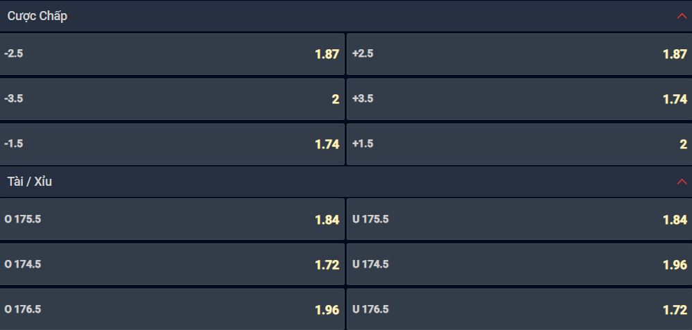 Nhận định b&oacute;ng rổ Valencia Basket vs Panathinaikos, 01h45 ng&agrave;y 29/4: Gi&agrave;nh lợi thế ở game 1 - Ảnh 1