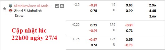 Nhận định, soi kèo El Mokawloon vs Ghazl El Mahalla, 0h00 ngày 29/4: Khó nhằn - Ảnh 5