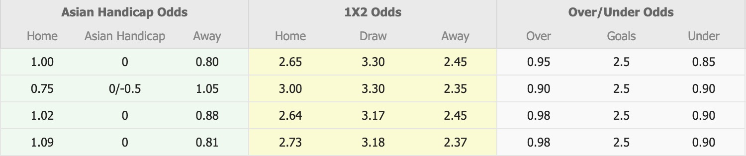 Nhận định, soi kèo JEF United Chiba vs Yokohama F. Marinos, 12h00 ngày 29/4: Quá khứ gọi tên - Ảnh 1