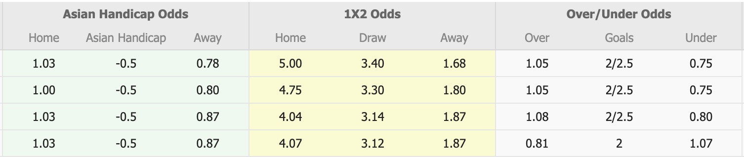 Nhận định, soi kèo Tokyo Verdy vs Kashima Antlers, 11h00 ngày 29/4: Củng cố ngôi đầu - Ảnh 1