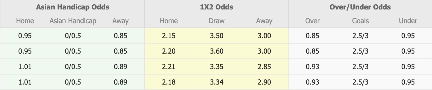 Nhận định, soi kèo Urawa Red Diamonds vs Kawasaki Frontale, 13h00 ngày 29/4: Chưa dứt khủng hoảng - Ảnh 1