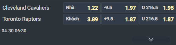 Nhận định b&oacute;ng rổ Cleveland Cavaliers vs Toronto Raptors, 06h30 ng&agrave;y 30/4: Trận đấu kh&oacute; lường - Ảnh 2