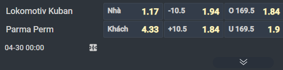 Nhận định b&oacute;ng rổ Lokomotiv Kuban vs Parma Perm, 00h00 ng&agrave;y 30/4: Tưng bừng tại Krasnodar - Ảnh 4