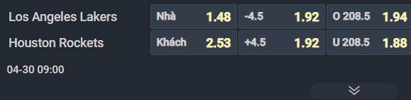 Nhận định b&oacute;ng rổ Los Angeles Lakers vs Houston Rockets, 09h00 ng&agrave;y 30/4: Định đoạt cuộc chơi - Ảnh 1