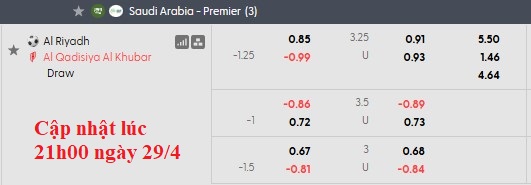 Nhận định, soi kèo Al-Riyadh vs Al-Qadsiah, 23h00 ngày 29/4: Ai cũng cần điểm - Ảnh 6