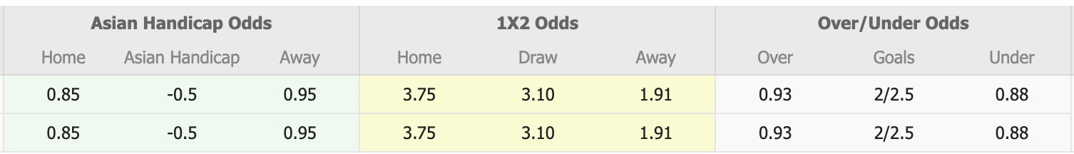 Nhận định, soi kèo Smail vs AL-Nahda, 20h55 ngày 30/4: Thắng tiếp lượt về - Ảnh 1