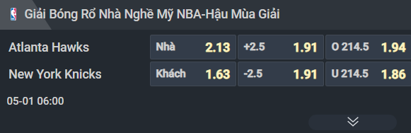 Nhận định b&oacute;ng rổ Atlanta Hawks vs New York Knicks, 06h00 ng&agrave;y 1/5: Kh&ocirc;ng c&ograve;n đường l&ugrave;i - Ảnh 1