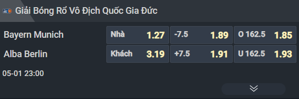 Nhận định b&oacute;ng rổ Bayern Munich vs Alba Berlin, 23h00 ng&agrave;y 1/5: Vị thế anh cả - Ảnh 1