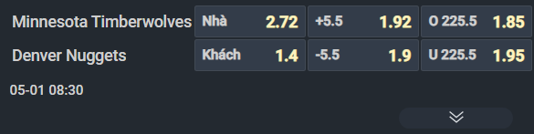 Nhận định b&oacute;ng rổ Minnesota Timberwolves vs Denver Nuggets, 08h30 ng&agrave;y 1/5: Kh&oacute; cho S&oacute;i - Ảnh 2
