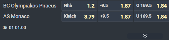 Nhận định b&oacute;ng rổ Olympiakos vs Monaco, 01h00 ng&agrave;y 1/5: Nới rộng c&aacute;ch biệt - Ảnh 1