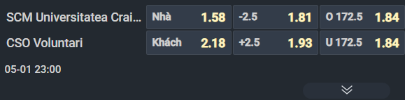 Nhận định b&oacute;ng rổ Petkim Spor vs Bahcesehir, 23h00 ng&agrave;y 1/5: Kh&aacute;c biệt đẳng cấp - Ảnh 2