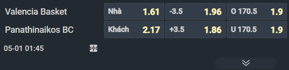 Nhận định b&oacute;ng rổ Valencia Basket vs Panathinaikos BC, 01h45 ng&agrave;y 1/5: Cơ hội sửa sai - Ảnh 1